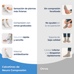 Vitalia Flex™ Soporte de compresión para pies y tobillos.